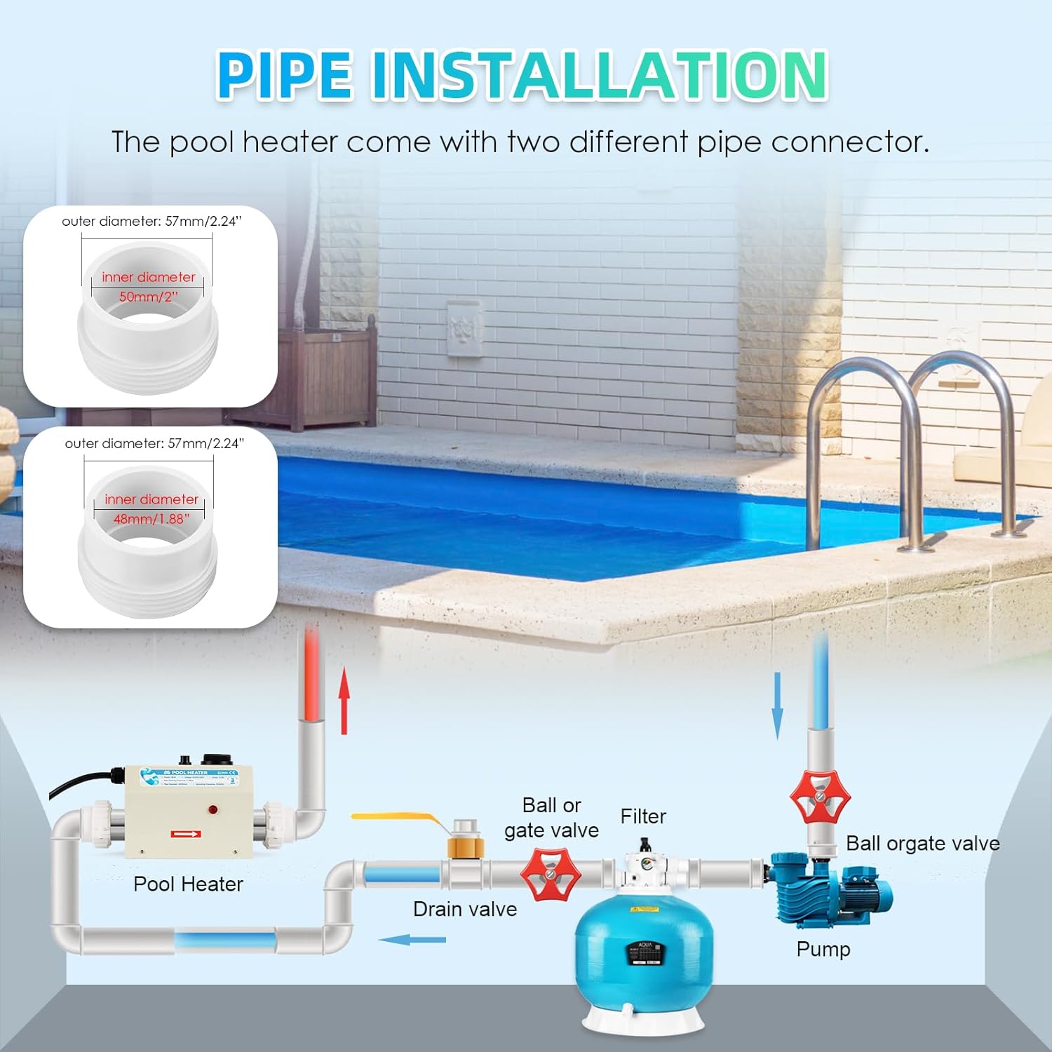 Mxmoonant 3KW 220V Pool Heater, Electric Swimmming Pool Water Heaters Hot Tub Thermostat with Adjustable Temperatute Control for Pool, Spa