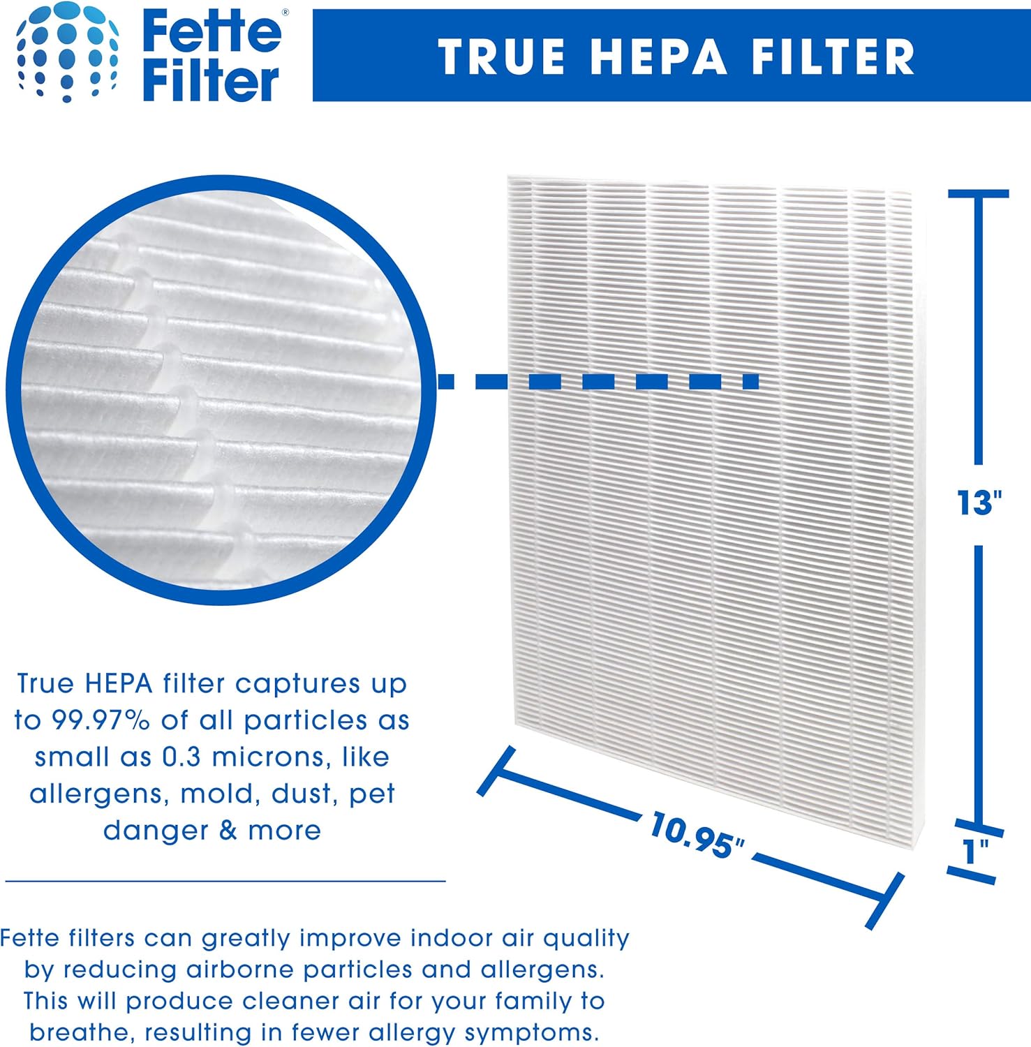 Fette Filter