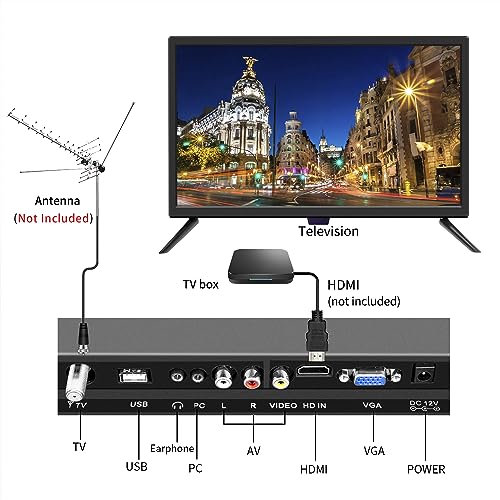 Feihe 22 Inch TV, FHD LED Flat Screen TV 1920 x 1080p IPS Display w/Digital Dual Tuners ATSC/HDMI/VGA/AV/USB