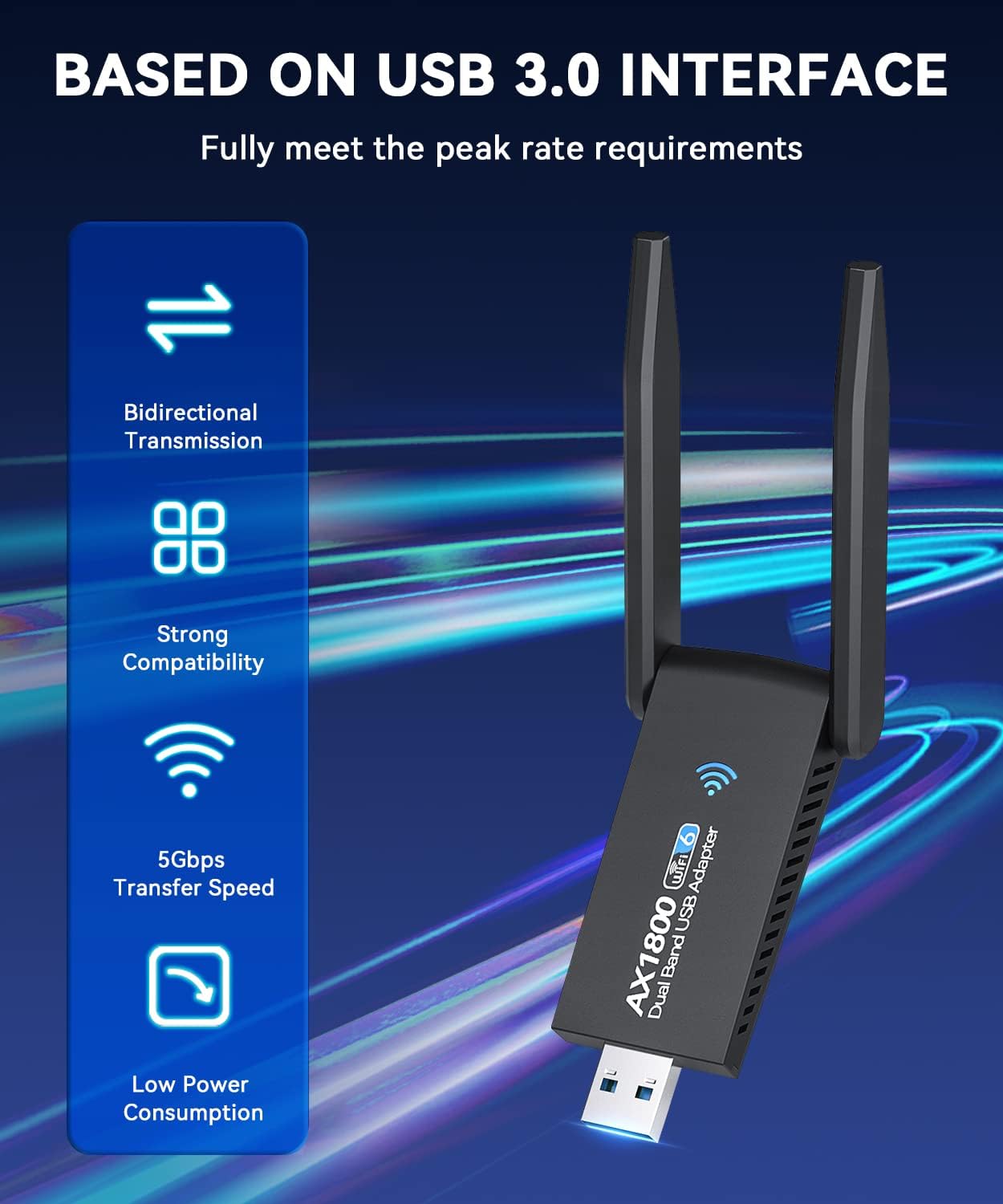 USB WiFi Adapter AX1800 WiFi 6 (802.11ax), ZEXMTE USB 3.0 Dual Band High Gain Antenna 2.4GHz/ 5GHz WiFi Adapter for Desktop PC