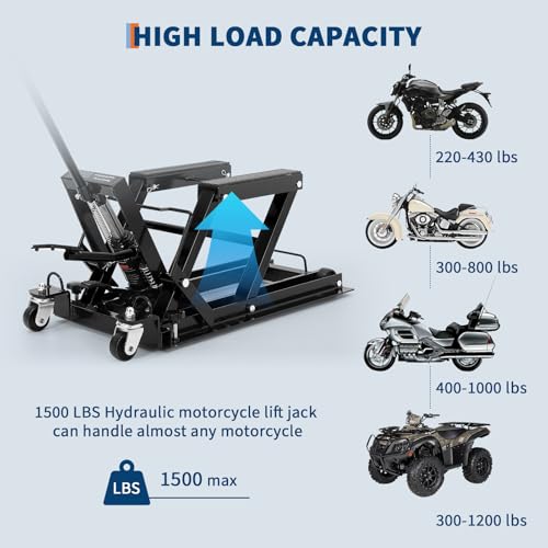 Hydraulic Motorcycle Lift Jack, GARVEE 1500 LBS Capacity Steel ATV Lift Stand Hoist with Wheels