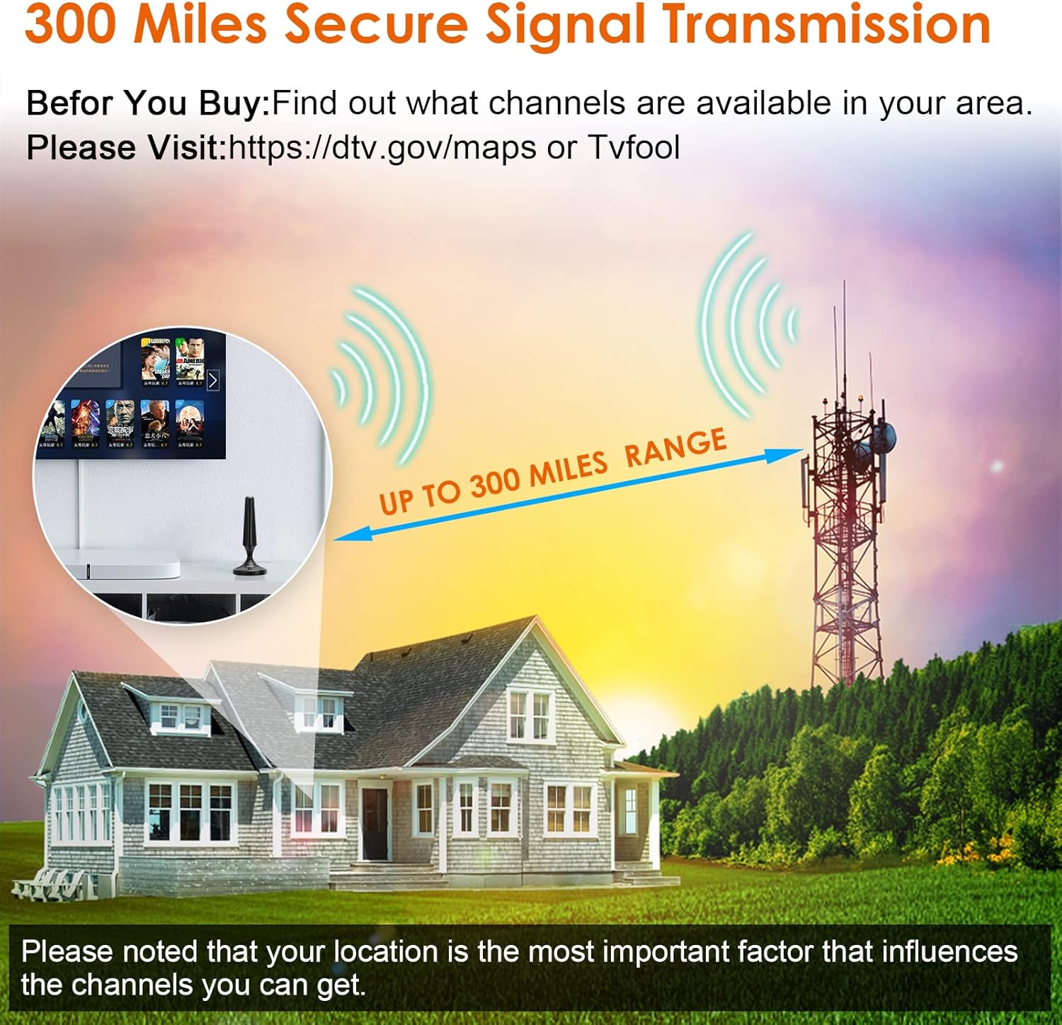 Digital HDTV Antenna Long Range 300 Miles Indoor Amplified Signal Booster Support 4K 1080P UHF VHF FM Local Channels with 13.4ft Coax Cable and USB
