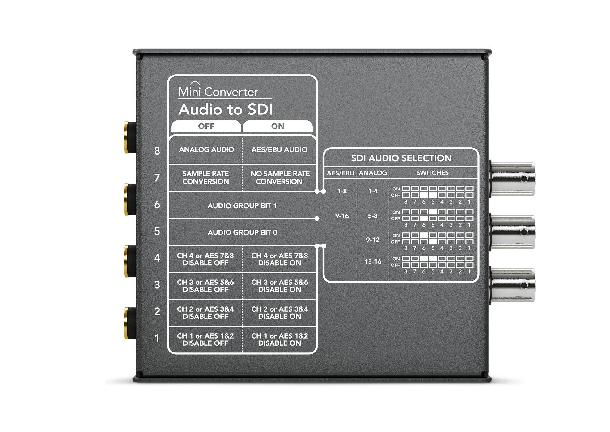 Blackmagic Design CONVMCAUDS2 Mini Converter - Audio to SDI