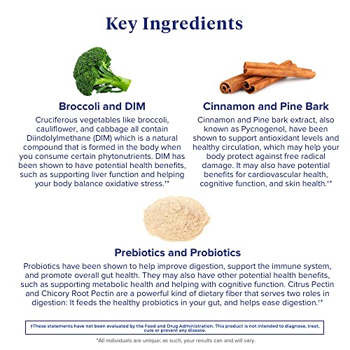 Gundry MD® Primal Plants Polyphenol-Rich Greens Powder Superfood Supplement to Support Skin Health, Optimize Energy and Digestion