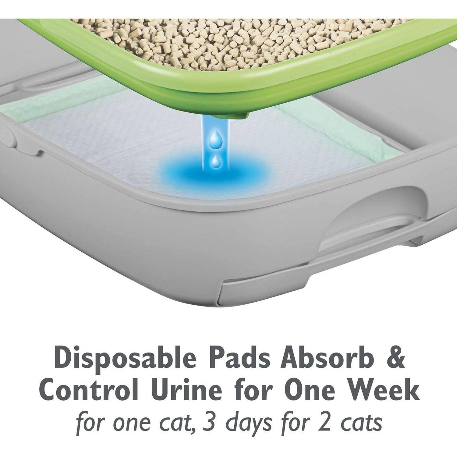Breeze Anti-Tracking Pellets Cat Litter Box Starter Kit for Multiple Cats Box