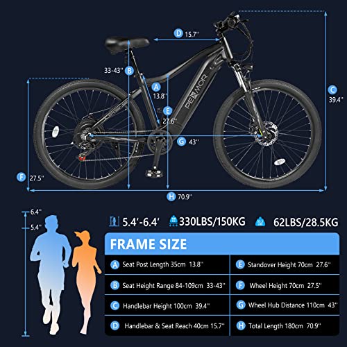 PEXMOR Electric Bike for Adults, 750W (Peak 1000W) BAFANG Motor 32MPH | 48V 14AH Removable LG Battery Mountain Ebike