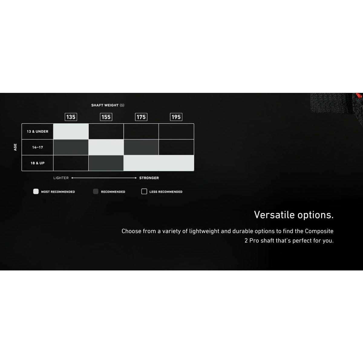 StringKing Composite 2 Pro Attack Lacrosse Shaft - Sports Supplies Online Store