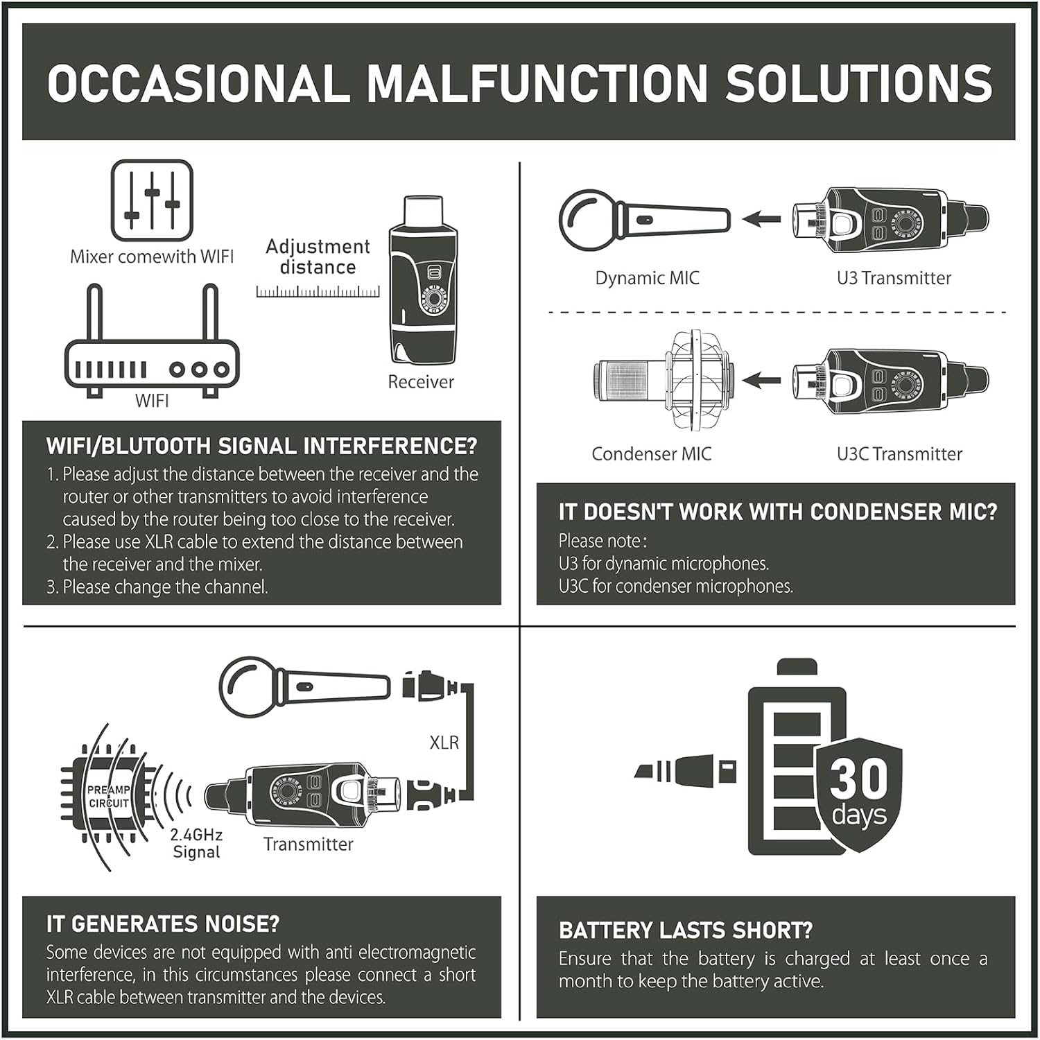 Xvive U3 Plug-on Microphone Wireless System Wireless XLR for Dynamic Microphone Audio Mixer, PA System and DSLR Camera