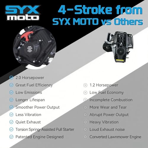 SYX MOTO 60cc Dirt Bike, Gas Powered 4-Stroke Mini Motocross Motorcycle, Dirtbike for 8-14, Off-Road Pull Start Pit Bike with Speeds up to 22 MPH