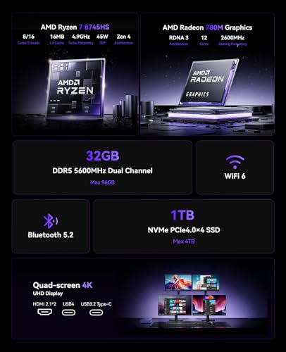 KAMRUI Mini PC with AMD Ryzen 7 5825U, 16GB DDR4 512GB M.2 SSD Mini Computer, Mini Gaming PC with USB Type-C