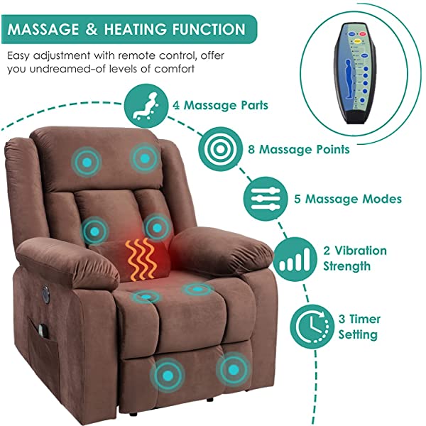 BINGTOO Power Lift Recliner Chair with Massage and Heat, Electric Fabric Vibration Massage Sofa for Elderly/Adult for Living Room