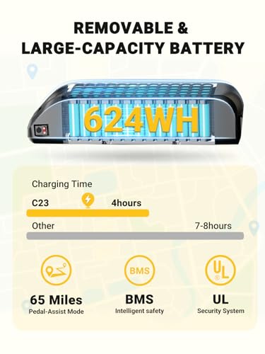 C23 2 Seater Electric Bike for Adults,750W Peak Motor 28 MPH, 720WH Removable Battery 65Miles Step-Thru Folding Ebikes,20" Fat Tire E-Bikes with NFC