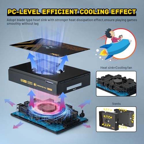 Kinhank Super Console X5 PRO Retro Gaming Console with 16000+Games,Android 12.0 OS,Emulator Console,8K UHD Output,WI-FI 6,BT 5.0,SATA 3.1,AV1