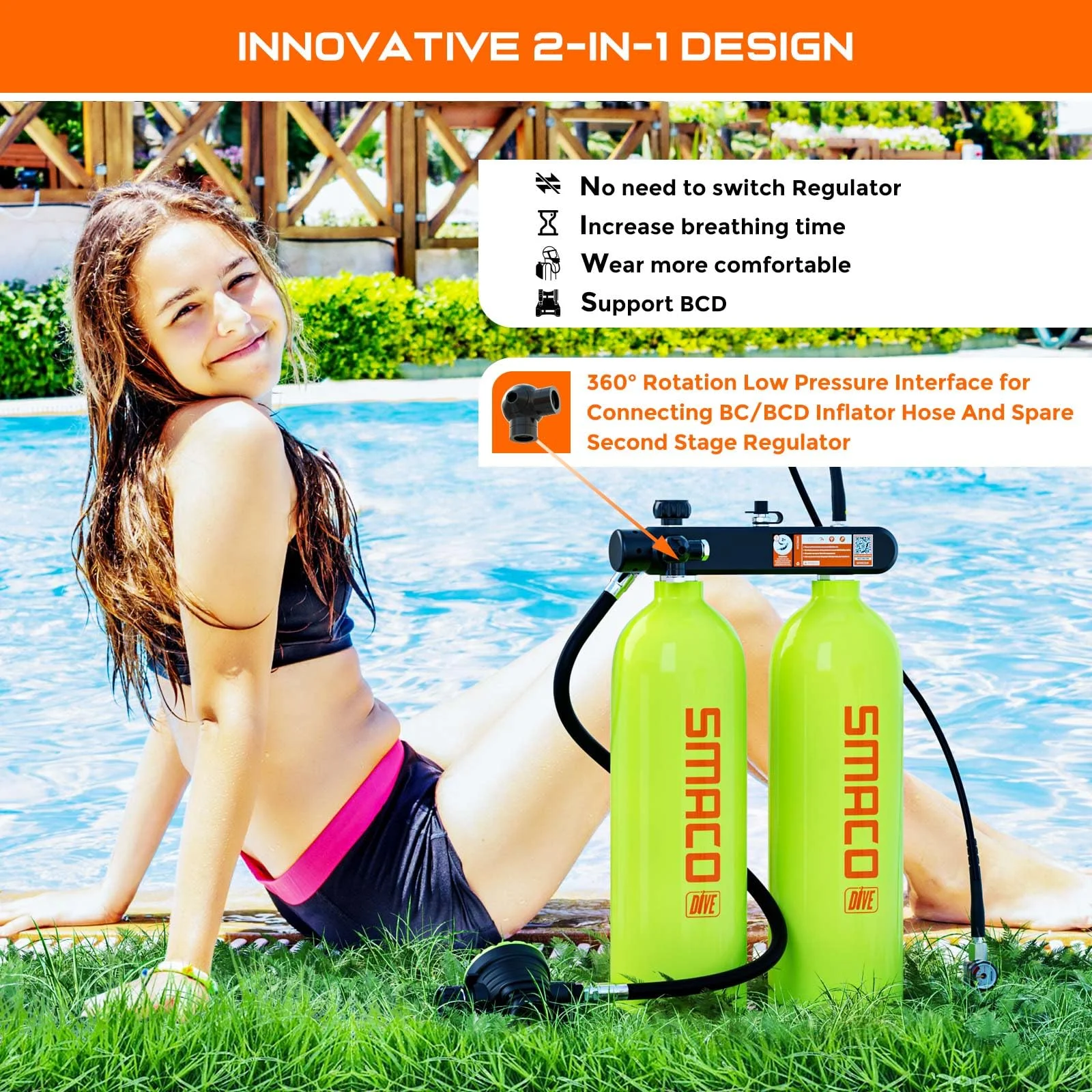 SMACO S700 Max Mini Scuba Diving Tank 1.9L Double Scuba Tank Reusable Small Pony Bottle with 30-45 Mins Portable Twin 1.9L Diving Air Tank Kit Diving