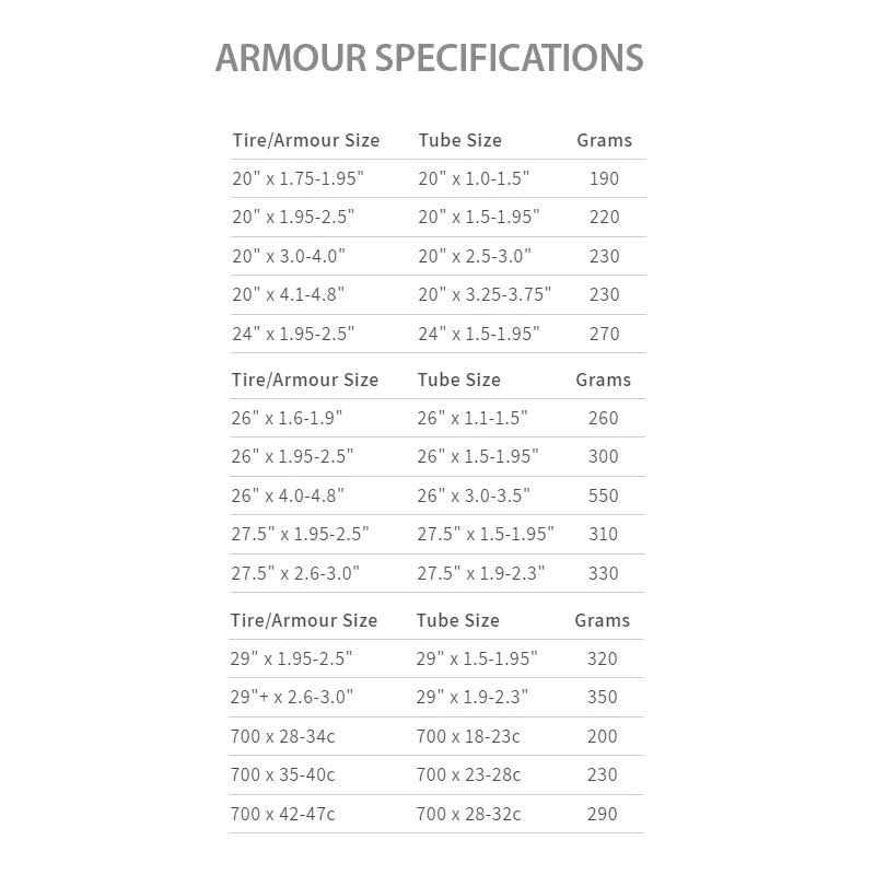 Tannus Armour Tire Insert - Sports Supplies Online Store