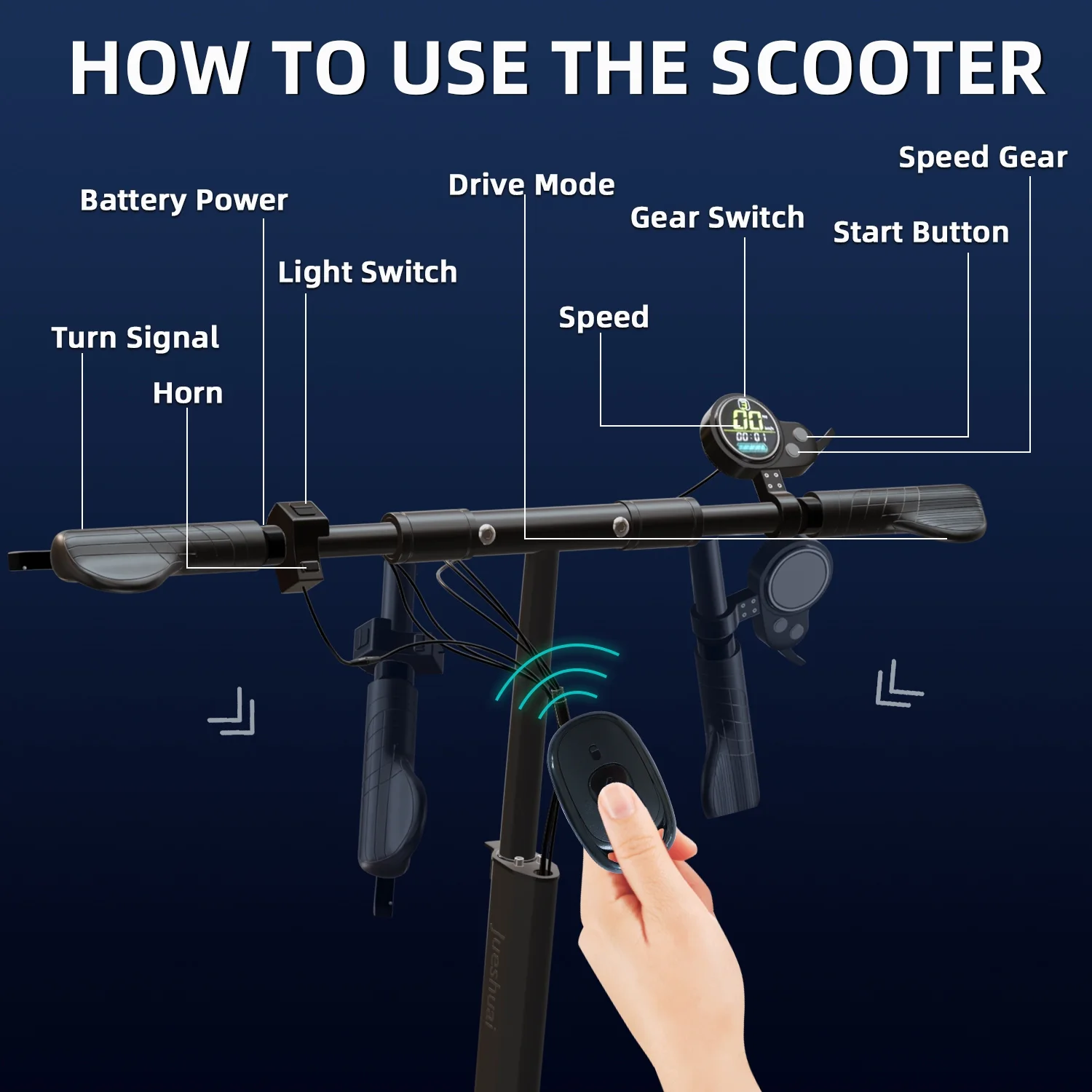 AJOOSOS X750 Electric Scooter - 1300W Powerful Motor, 35 mph Max Speed, 40 Miles Long Range, Foldable Electric Scooter for Adults - Radiant Selections