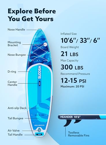 SLOOSH Inflatable Stand Up Paddle Board, 10'6" Inflatable Paddle Boards with Premium Accessories, Non-Slip EVA Deck, Ultra-Light Carry Bag Pump