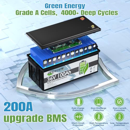 12V 100Ah LiFePO4 Battery, Rechargeabel Deep Cycle Lithium Batteries, 100A BMS with Low-Temp Protection, Perfect for RV, Solar, Boat, Marine