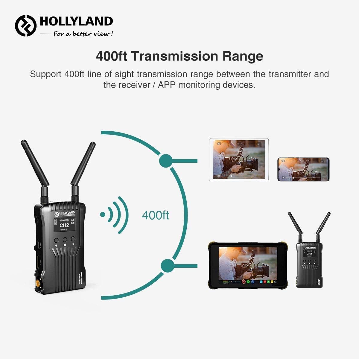 Hollyland Mars 400S Wireless SDI/HDMI Video Transmitter and Receiver for DSLR Camera, 0.1s Low Latency & 400ft Long Range