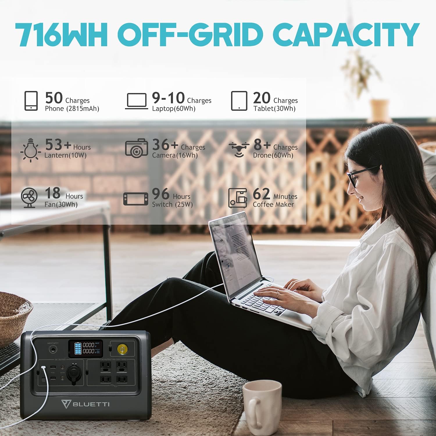BLUETTI EB70S Portable Power Station with PV200 200W Foldable Solar Panel Included, Solar Generator w/ 4x110V/800W AC Outlets