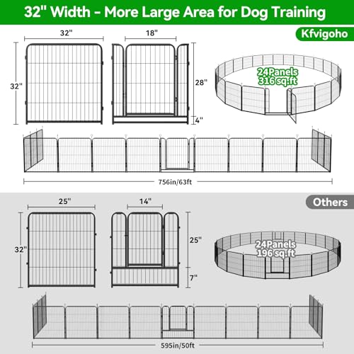 Dog Playpen Outdoor Extra Wide 12 Panels Heavy Duty Anti-Rust Coating-Strengthened Dog Fence 40" Height with Doors Portable for RV Camping Yard