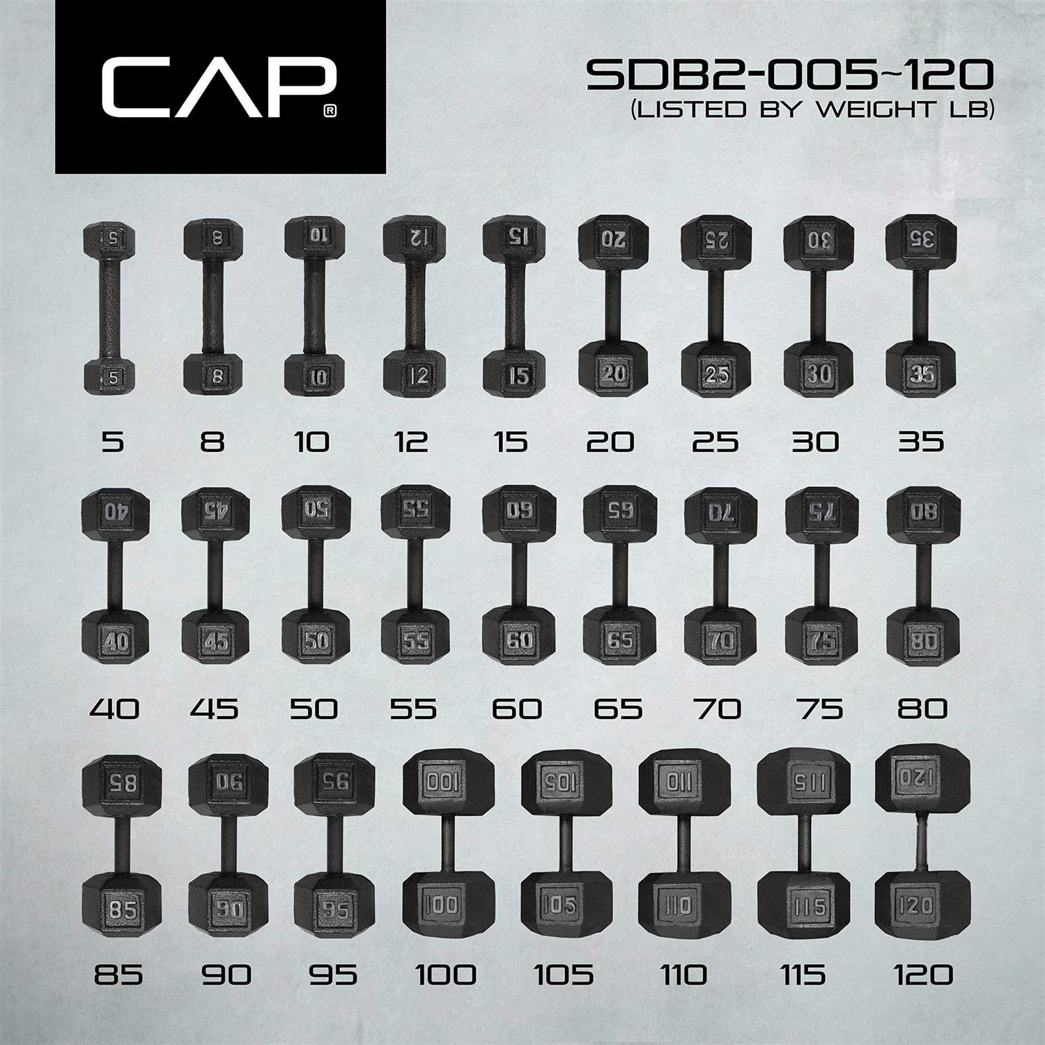Cap Barbell Cast Iron Hex Dumbbell - Sports Supplies Online Store
