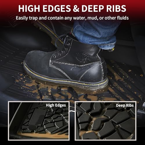 LASFIT Floor Mats & Trunk Mat for Jeep Grand Cherokee 2022-2025 5-Seat (Include 4xe, NOT for L)