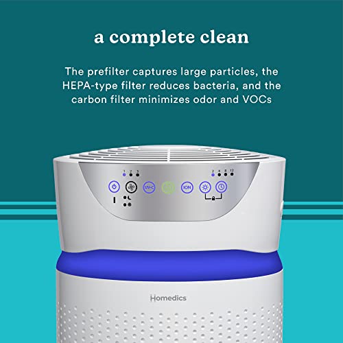 Homedics 5-in-1 UV-C Air Purifier - 360-Degree HEPA Filter for 1,659 Sq Ft, Extra Large Air Purifiers for Bedroom and Home, Essential Oil Pads