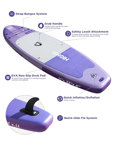 Highpi Inflatable Stand Up Paddle Board Premium SUP Accessories, Backpack, Wide Stance, Surf Control, Non-Slip Deck, Leash, Paddle and Pump