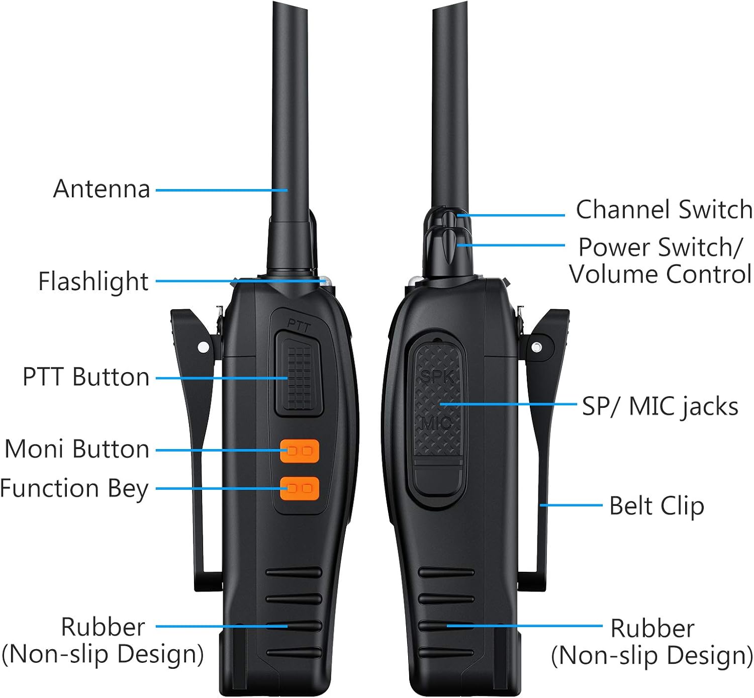 eSynic Rechargeable Walkie Talkies with Earpieces 2pcs Long Range Two-Way Radios 16 Channel USB Cable Charging Walky Talky Handheld Transceiver with