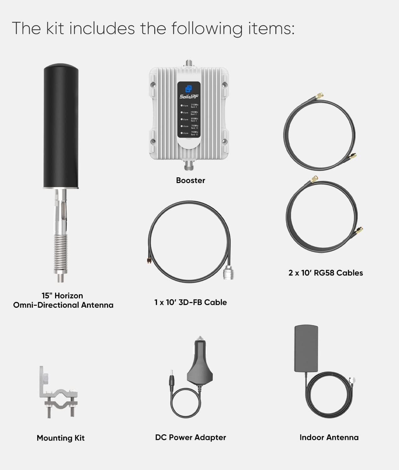 SolidRF-Vehicle Cell Phone Signal Booster for RV Truck-Compatible with All U.S. Carriers Networks-Boosts 3G 4G LTE Signal-5G Ready for Bands
