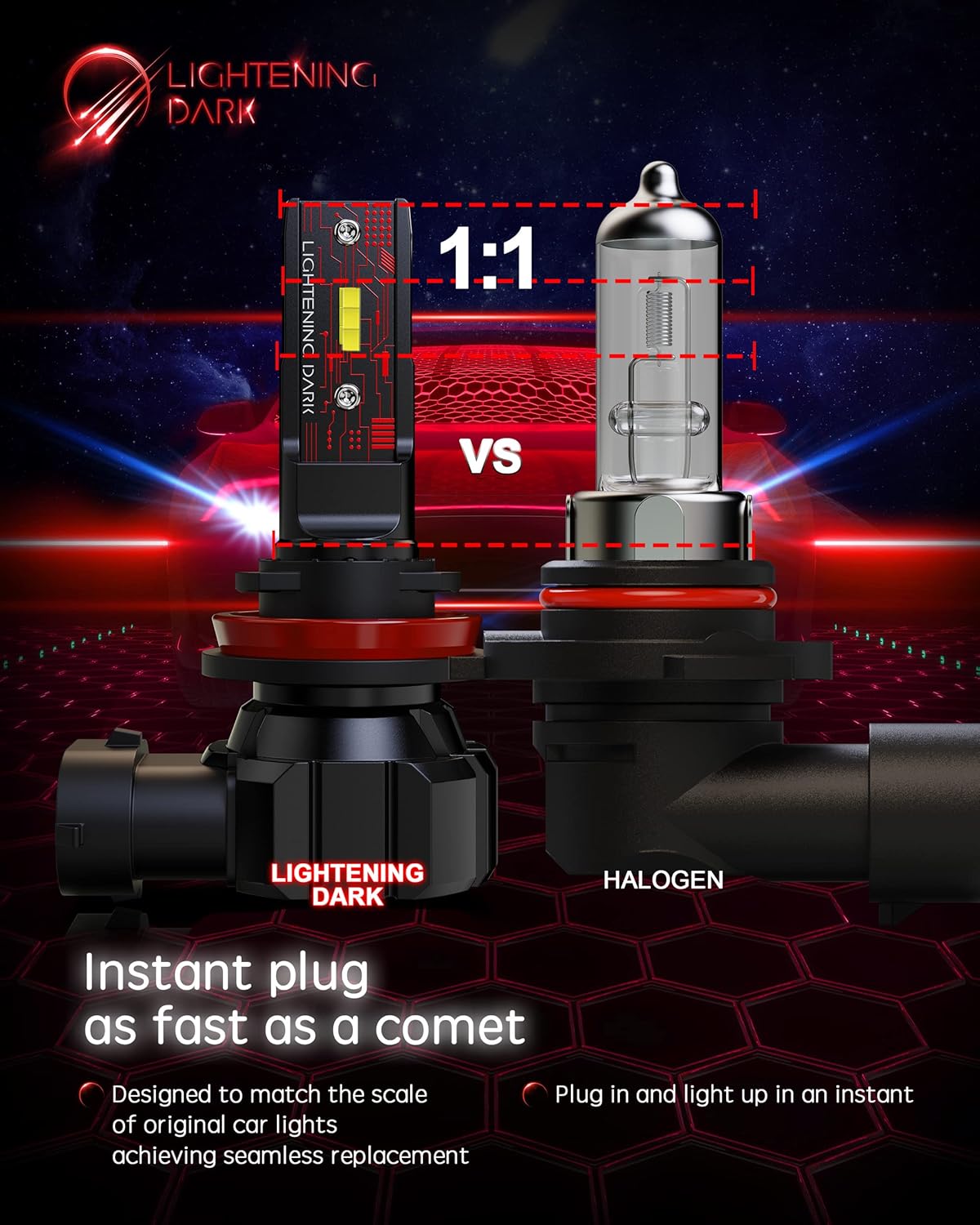 LIGHTENING DARK H11 9005 Combo LED Headlight Bulbs