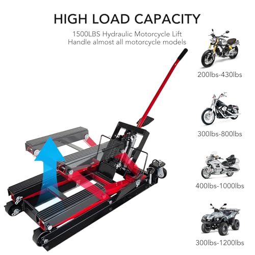 1500 LBS Hydraulic Motorcycle Lift Jack, Steel ATV Lift Stand Hoist with Wheels, ATV UTV Lift Table Jack Hoist Stand, Motorcycle Bike ATV UTV Lift