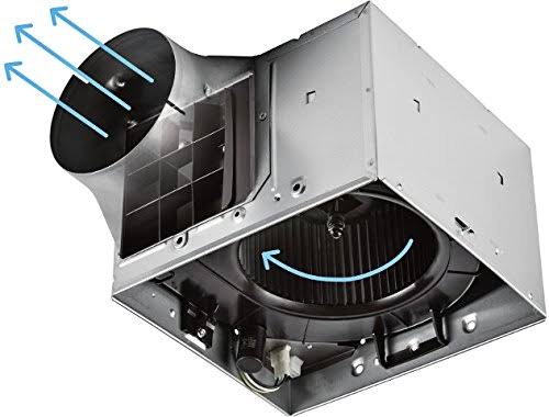 Broan Nutone Ultra Pro Fan Light 110 CFM (RN110L)
