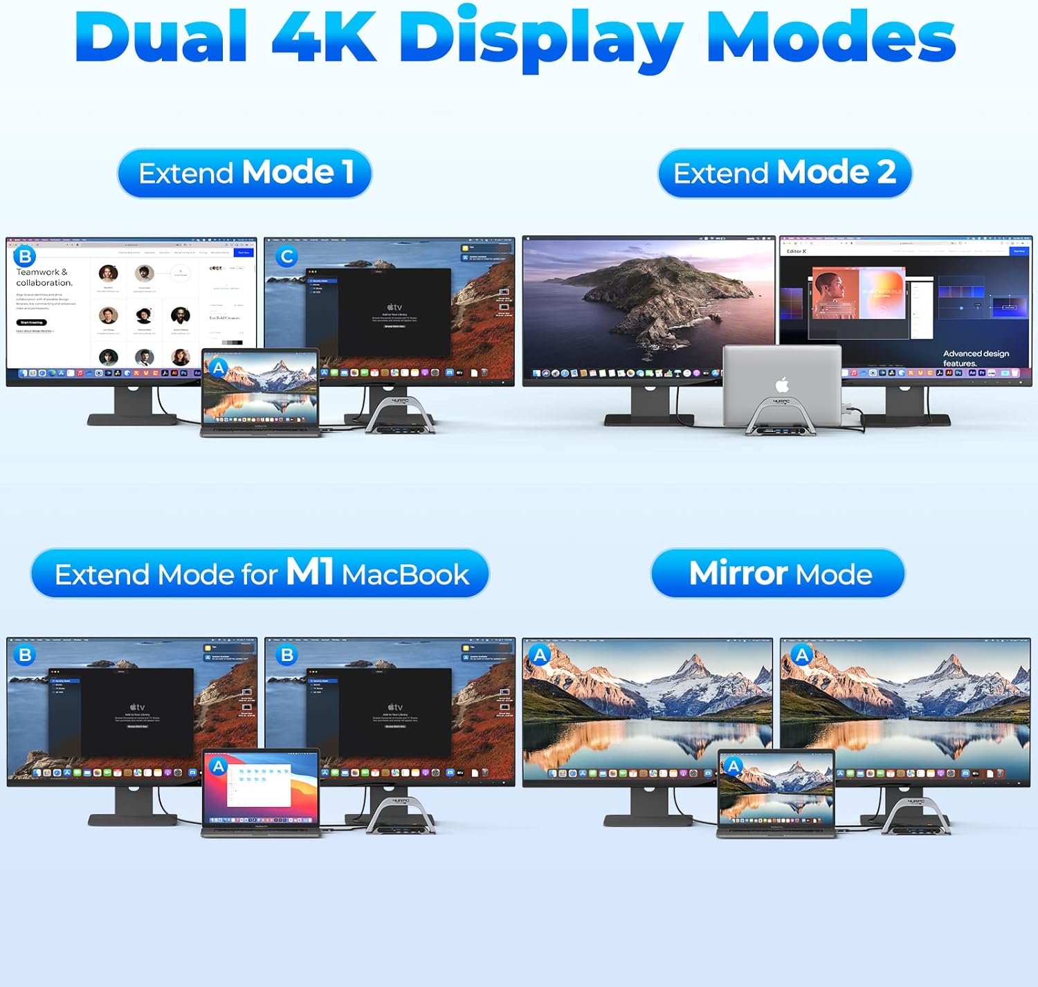 USB C Docking Station Dual Monitor for MacBook Pro/Air, USB C Dock Dual HDMI, USB C HUB with Vertical Stand for Mac