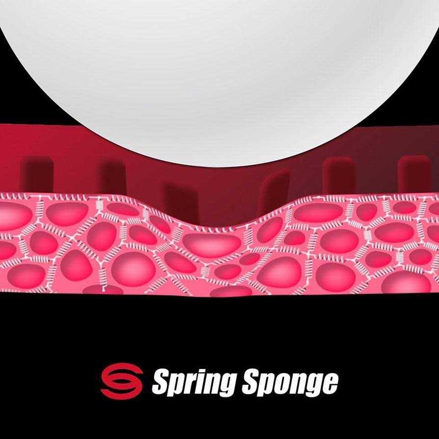 Butterfly Tenergy 05 Table Tennis Rubber - Sports Supplies Online Store