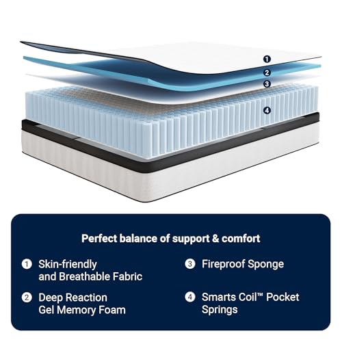 Avenco King Mattress, 12 Inch Medium Firm King Size Mattress in a Box, Hybrid Mattresses with Smarts™ Coil Pocket Springs for Motion Isolation