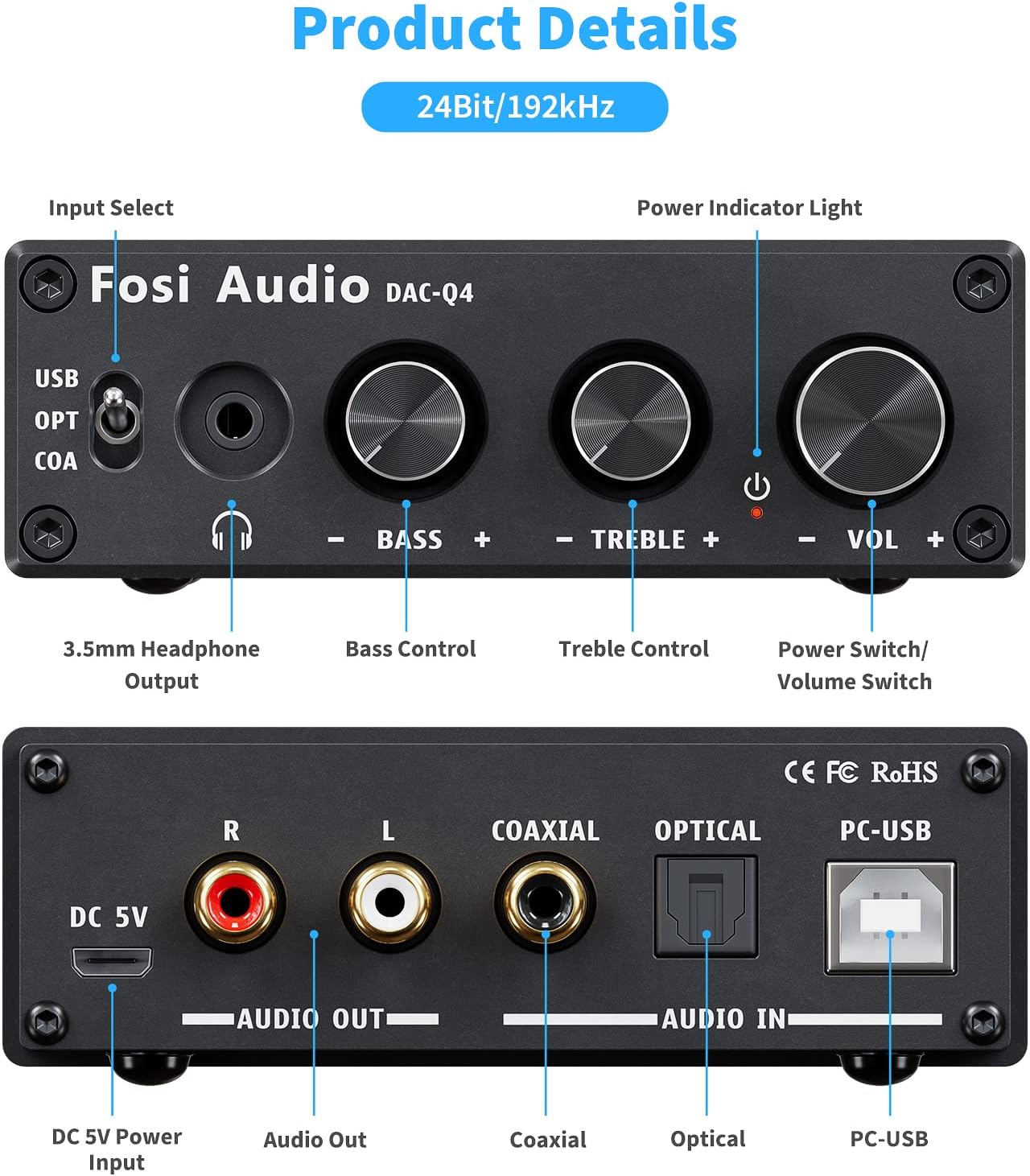 Fosi Audio Q4 Headphone Amplifier Mini Stereo DAC 24-Bit 192 KHz USB Optical Coaxial to RCA AUX Digital-to-Analog Audio Converter Adapter for Home