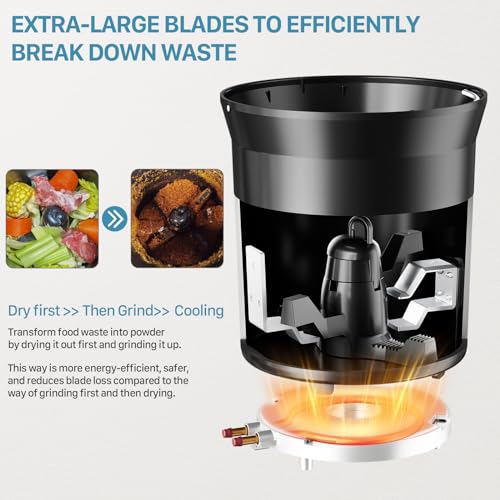 Electric Composter for Kitchen Indoor: 3.8L Large Capacity Odorless Composter Kitchen Counter