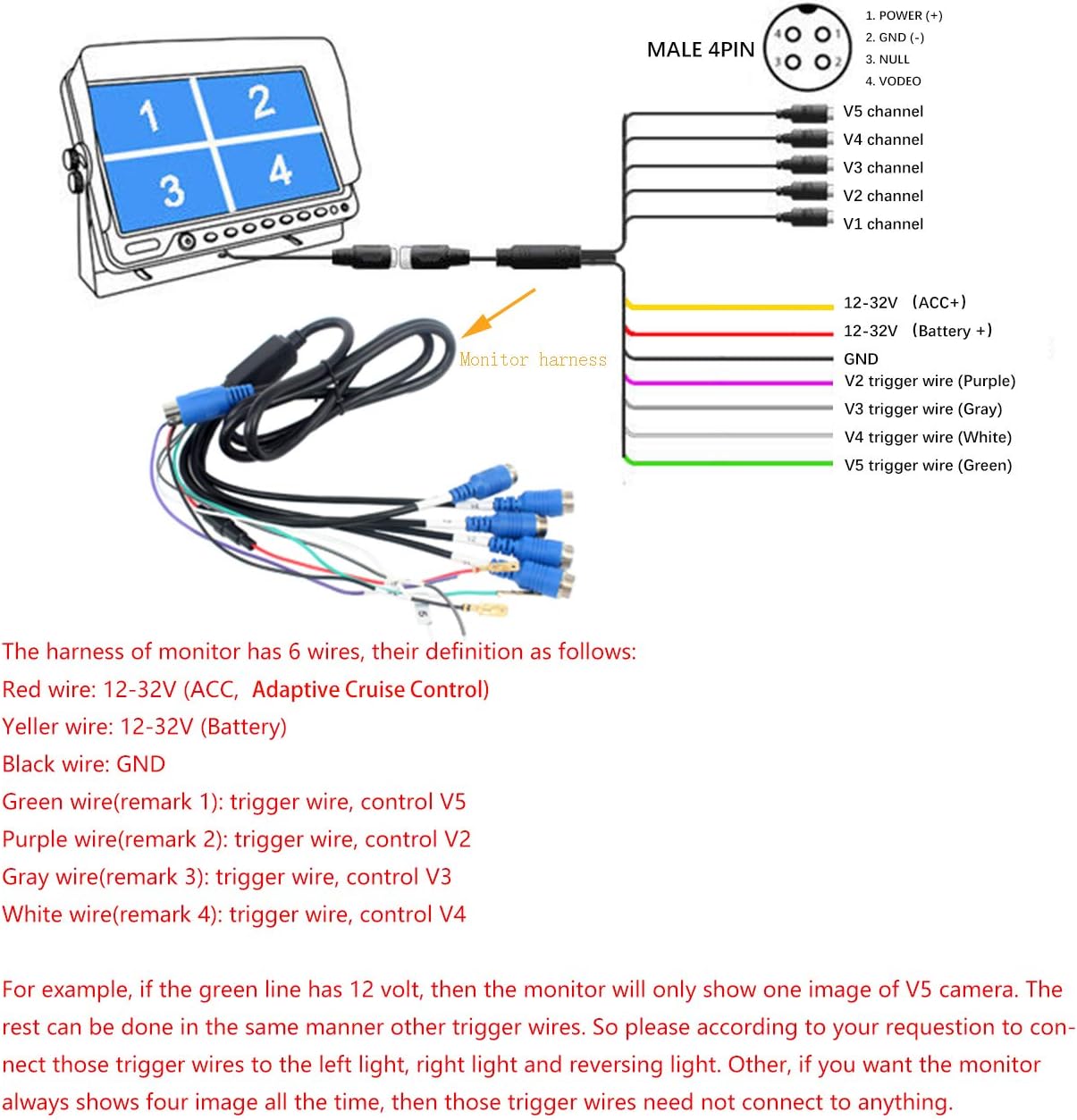 CAMSLEAD Car Backup Camera System 9 inch Monitor Built-in DVR Recorder with Quad Split Screen CCD Waterproof Night Vision Side Camera Rear View
