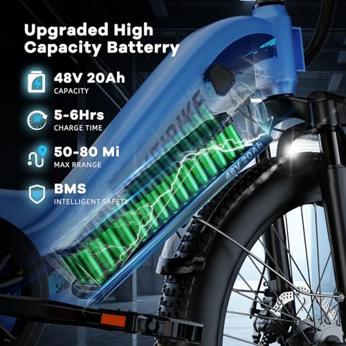 1500W Motor Peak Electric Bike for Adults and Teenagers, 48V 20AH Removable Battery Step Thru EBike, 30+MPH, 80 Miles Max Range
