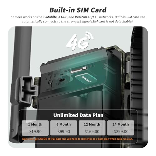 SEHMUA 4G LTE Cellular Trail Cameras 3rd Gen with Live Streaming