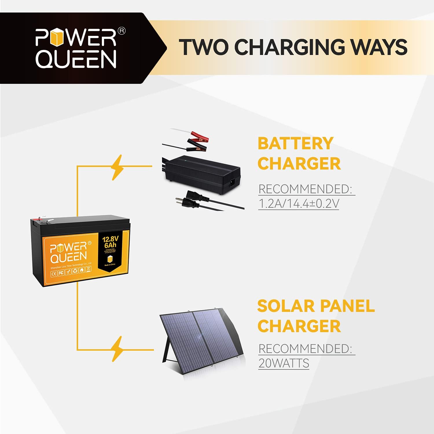 POWER QUEEN 12.8V 200Ah LiFePO4 Battery, 2560Wh Lithium Iron Phosphate Battery, 4000+ Cycles, 10 Years Lifespan, Used for Solar Off Grid, RV Camper