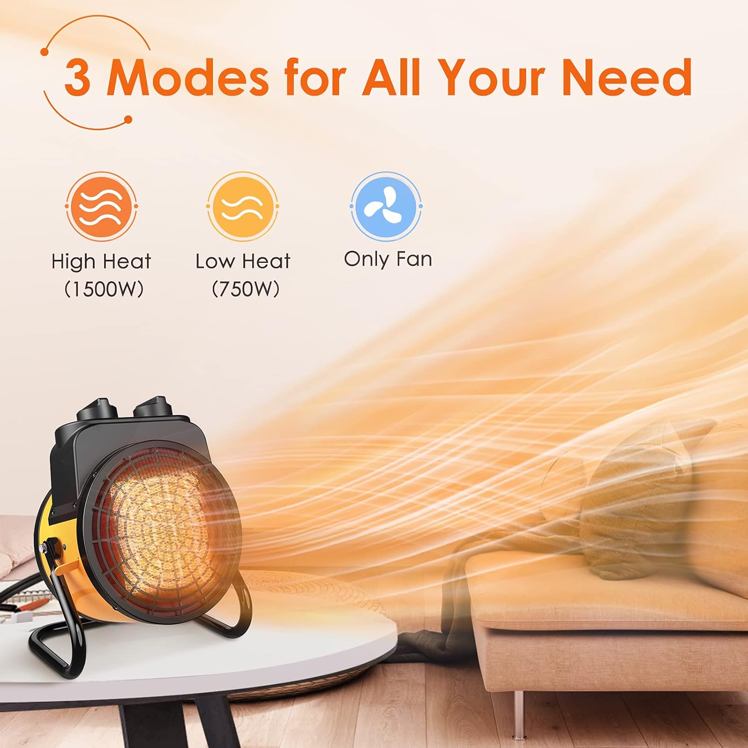Space Heater, Portable Heater Fan, 1500W Electric Heater with 3 Modes, 3s Fast Heat, Thermostat with Overheat Protection, Electric Heaters for Home