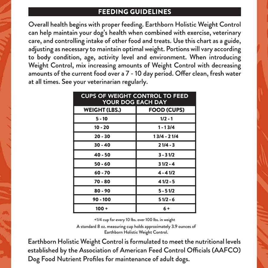 Earthborn Holistic Weight Control Grain Free Dry Dog Food - Pet Supplies online store