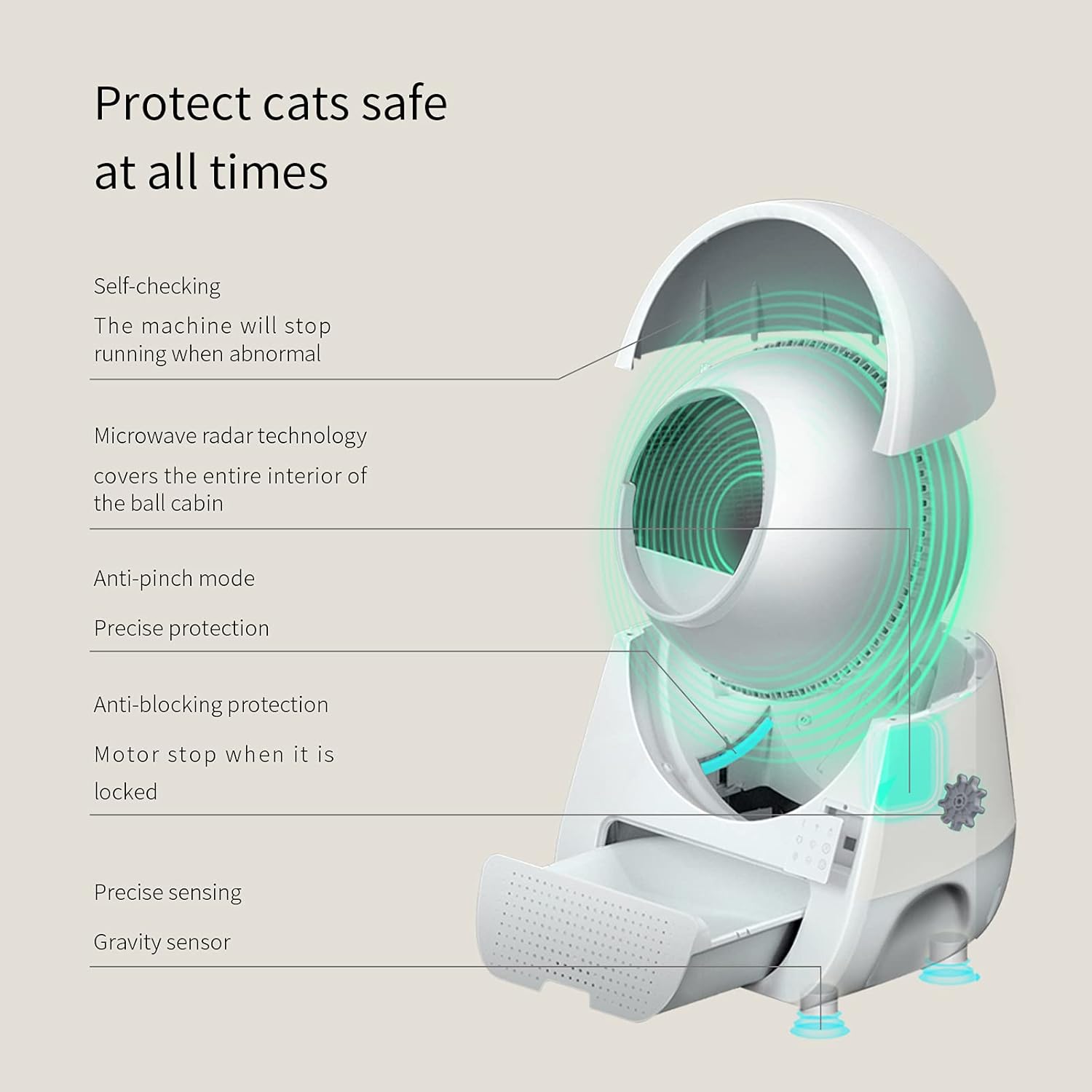 Catlink Self-Cleaning Cat Litter Box, APP Control, Health Report, Double Odor Removal, Extra Large Automatic Cat Litter Box