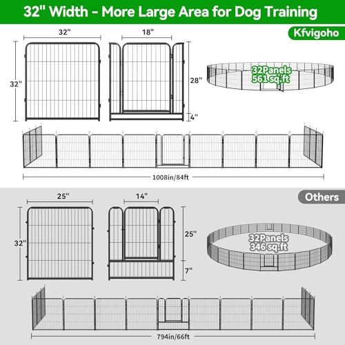 Dog Playpen Outdoor Extra Wide 12 Panels Heavy Duty Anti-Rust Coating-Strengthened Dog Fence 40" Height with Doors Portable for RV Camping Yard