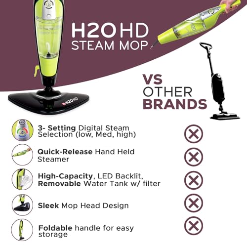 H2O HD DUALBLAST Steam Mop and Handheld Steam Cleaner For Floor Cleaning, Hardwood Floors, Grout Cleaner, Upholstery Cleaner, Tiles and Carpets