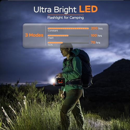 MARBERO Solar Generator 167Wh Camping Portable Power Station 200W Peak with Foldable Solar Panels 30W with AC Outlet 110V Multi-Port LED Flashlights