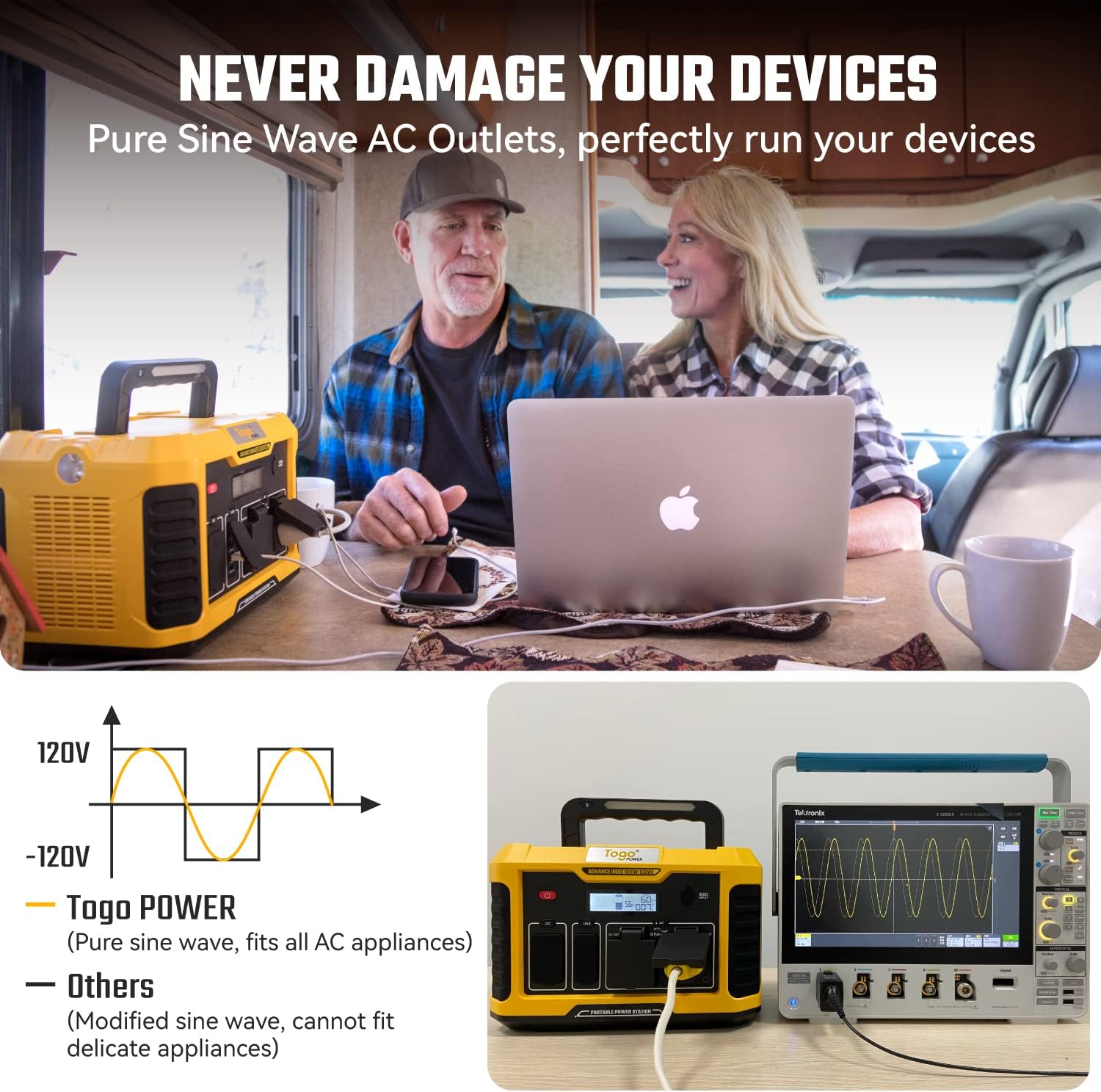 Togo POWER A1000 Portable Power Station, 933Wh Solar Generator with 1000W AC Outlets, Wireless Charging